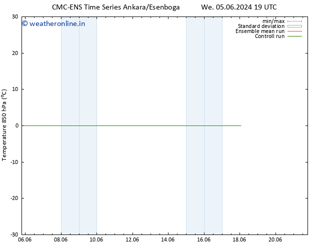 Temp. 850 hPa CMC TS Mo 10.06.2024 13 UTC