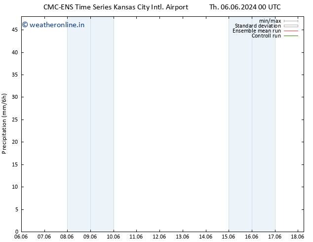 Precipitation CMC TS Th 06.06.2024 06 UTC