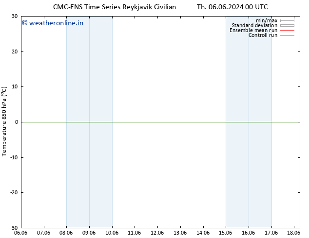 Temp. 850 hPa CMC TS Fr 07.06.2024 12 UTC
