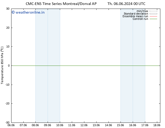 Temp. 850 hPa CMC TS Th 06.06.2024 12 UTC