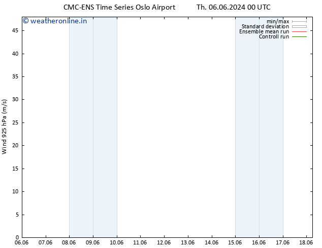 Wind 925 hPa CMC TS We 12.06.2024 06 UTC