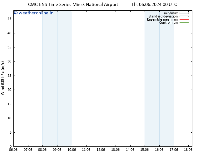 Wind 925 hPa CMC TS Mo 10.06.2024 18 UTC