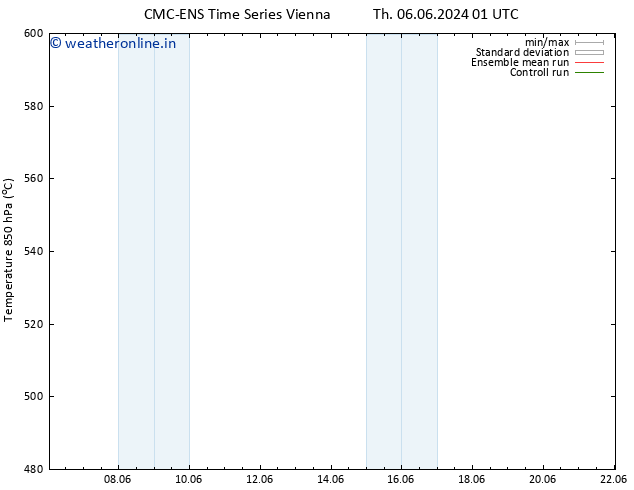 Height 500 hPa CMC TS Tu 18.06.2024 07 UTC