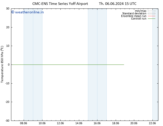 Temp. 850 hPa CMC TS Th 13.06.2024 03 UTC