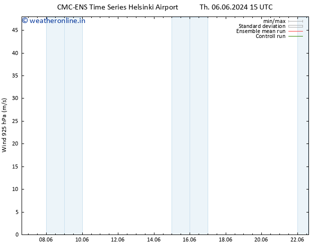 Wind 925 hPa CMC TS Su 16.06.2024 15 UTC