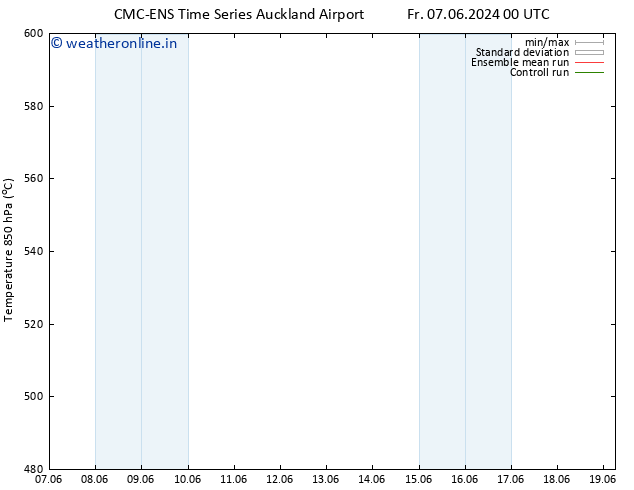 Height 500 hPa CMC TS We 19.06.2024 06 UTC