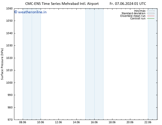 Surface pressure CMC TS Sa 08.06.2024 07 UTC