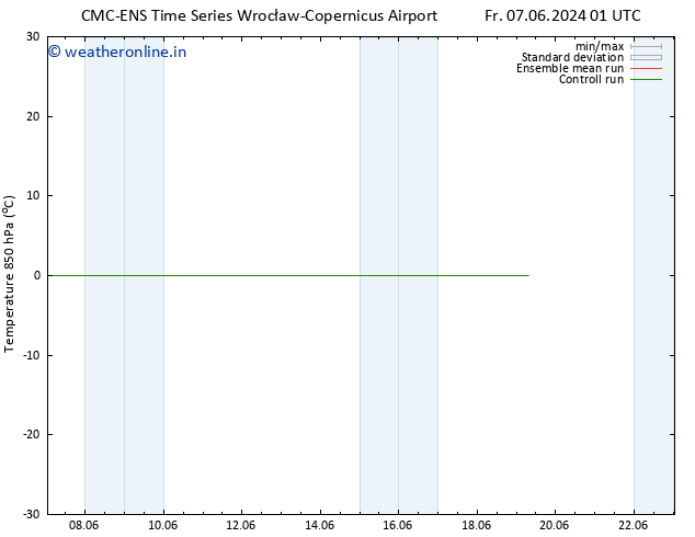 Temp. 850 hPa CMC TS Su 09.06.2024 13 UTC