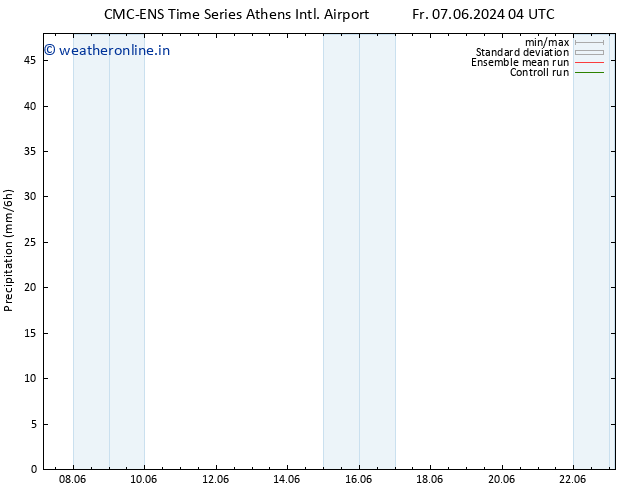 Precipitation CMC TS Th 13.06.2024 04 UTC