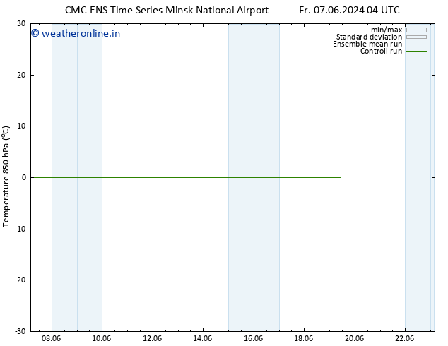 Temp. 850 hPa CMC TS We 12.06.2024 22 UTC