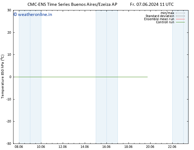 Temp. 850 hPa CMC TS We 12.06.2024 17 UTC