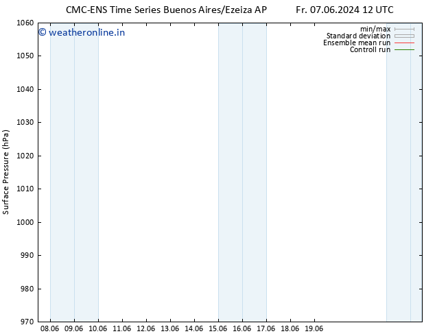 Surface pressure CMC TS Sa 15.06.2024 12 UTC