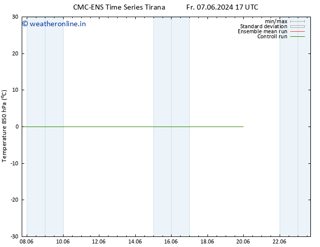 Temp. 850 hPa CMC TS We 19.06.2024 17 UTC
