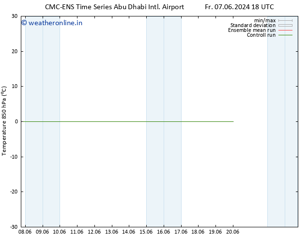 Temp. 850 hPa CMC TS We 12.06.2024 06 UTC