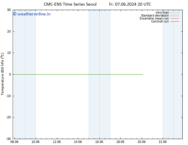 Temp. 850 hPa CMC TS Su 09.06.2024 08 UTC