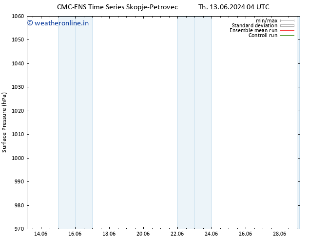 Surface pressure CMC TS Sa 15.06.2024 10 UTC