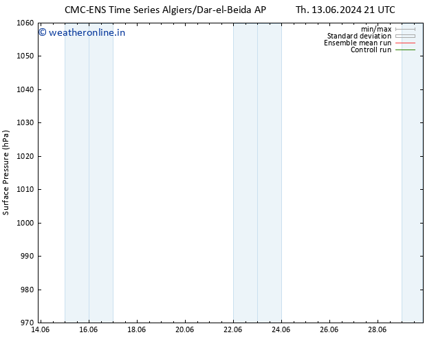 Surface pressure CMC TS Tu 25.06.2024 21 UTC