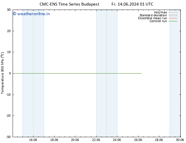 Temp. 850 hPa CMC TS Fr 14.06.2024 13 UTC