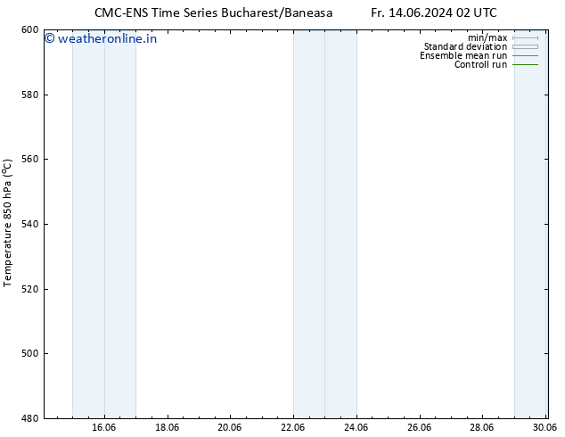 Height 500 hPa CMC TS Tu 25.06.2024 14 UTC