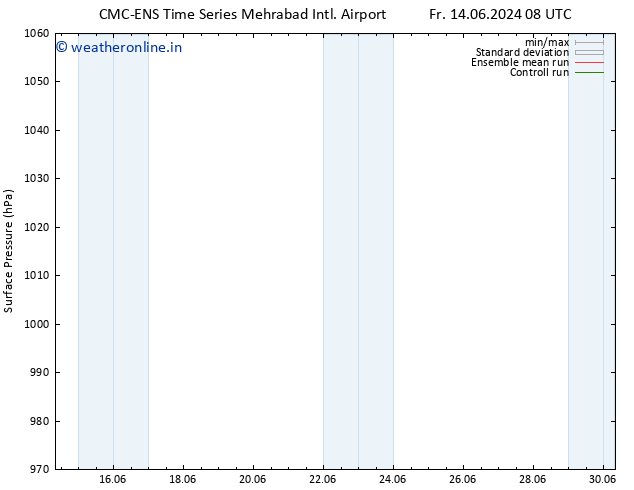 Surface pressure CMC TS Sa 15.06.2024 08 UTC