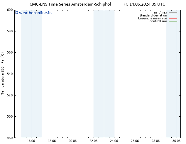 Height 500 hPa CMC TS We 26.06.2024 09 UTC