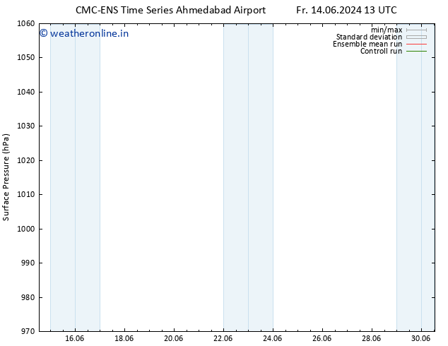 Surface pressure CMC TS Sa 22.06.2024 13 UTC