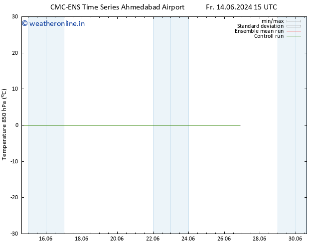 Temp. 850 hPa CMC TS Su 16.06.2024 03 UTC