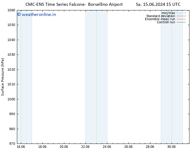 Surface pressure CMC TS We 19.06.2024 21 UTC