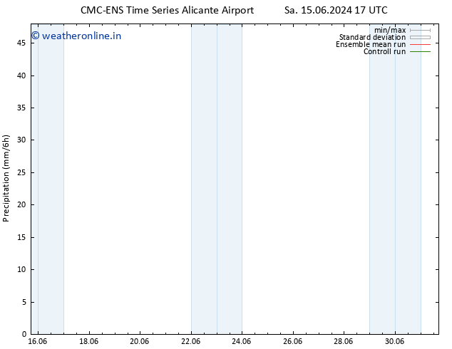 Precipitation CMC TS Mo 24.06.2024 05 UTC