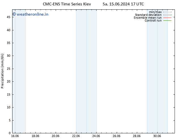 Precipitation CMC TS Su 23.06.2024 17 UTC