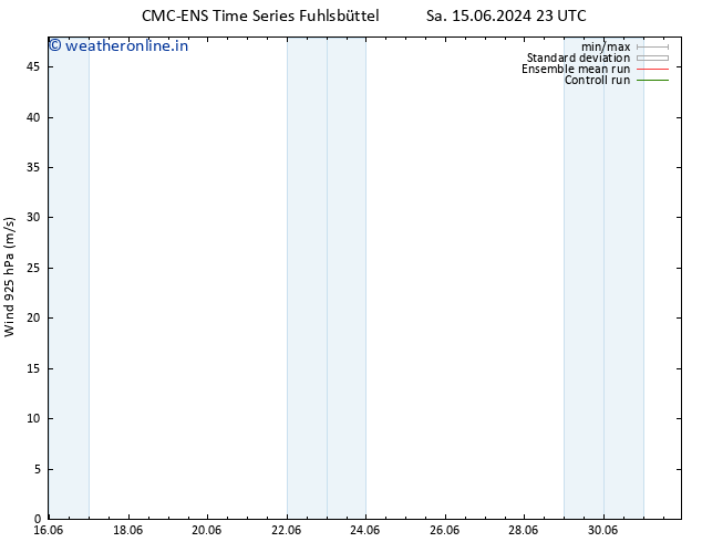 Wind 925 hPa CMC TS Su 16.06.2024 11 UTC