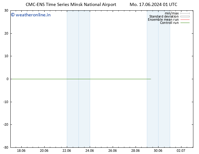 Height 500 hPa CMC TS Th 27.06.2024 01 UTC