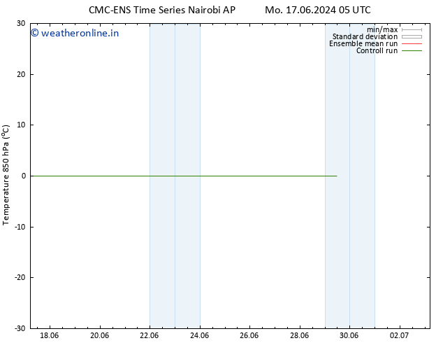 Temp. 850 hPa CMC TS Mo 17.06.2024 05 UTC