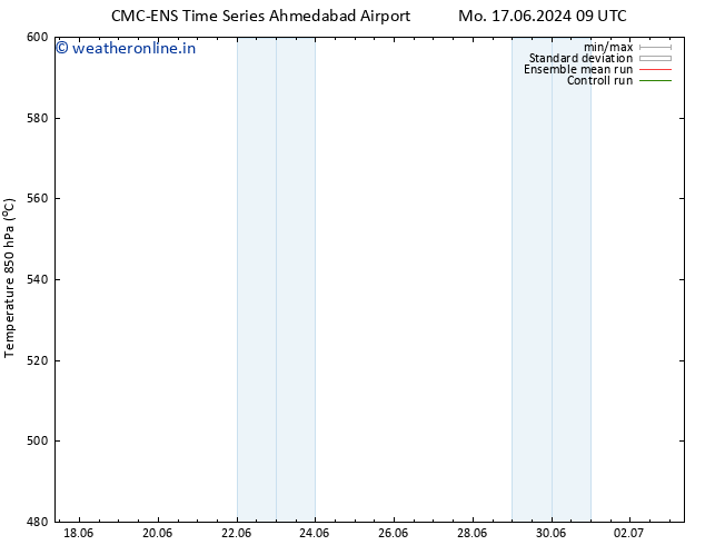 Height 500 hPa CMC TS Tu 25.06.2024 09 UTC