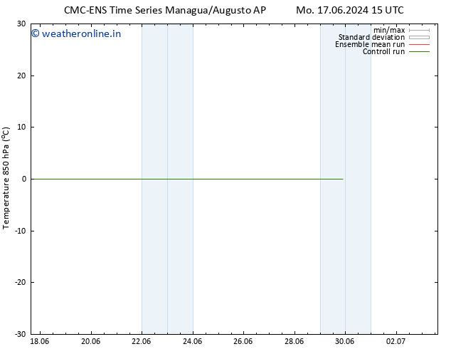 Temp. 850 hPa CMC TS Mo 24.06.2024 15 UTC