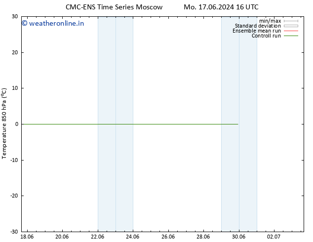 Temp. 850 hPa CMC TS Su 23.06.2024 16 UTC