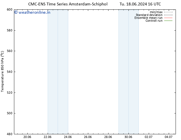 Height 500 hPa CMC TS We 19.06.2024 10 UTC