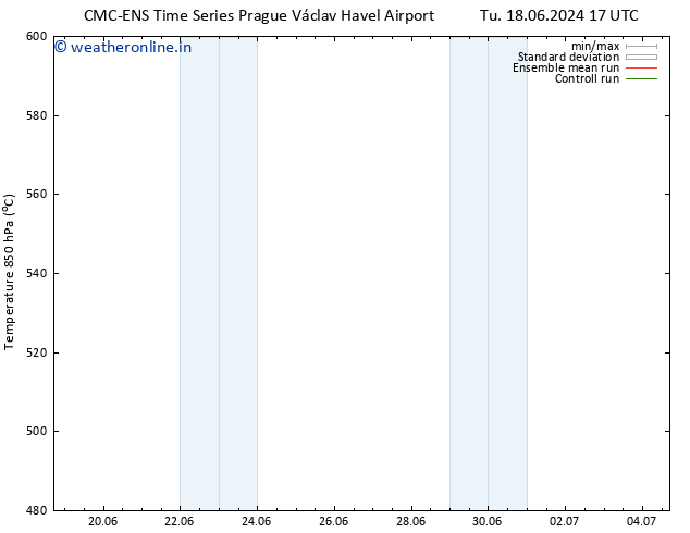 Height 500 hPa CMC TS We 19.06.2024 05 UTC