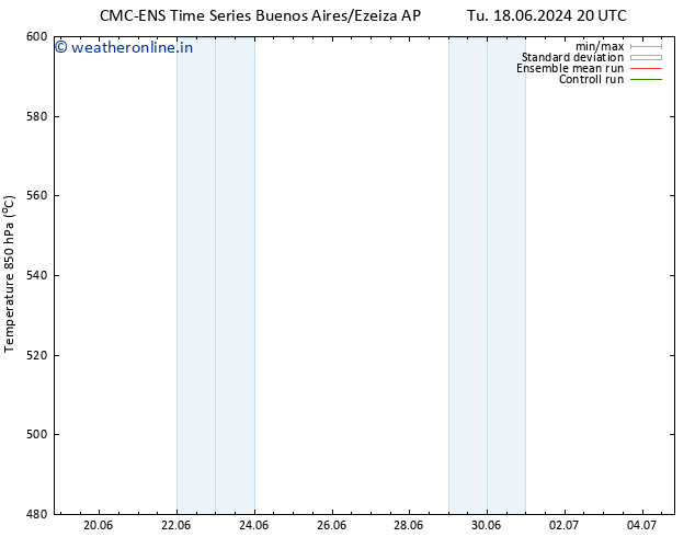 Height 500 hPa CMC TS Su 23.06.2024 14 UTC