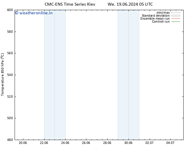 Height 500 hPa CMC TS We 19.06.2024 05 UTC