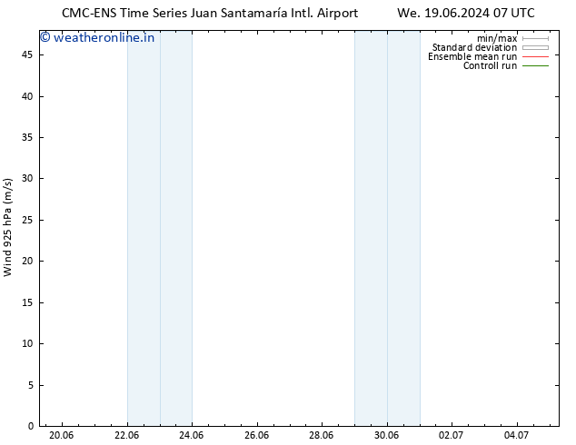 Wind 925 hPa CMC TS Th 27.06.2024 07 UTC