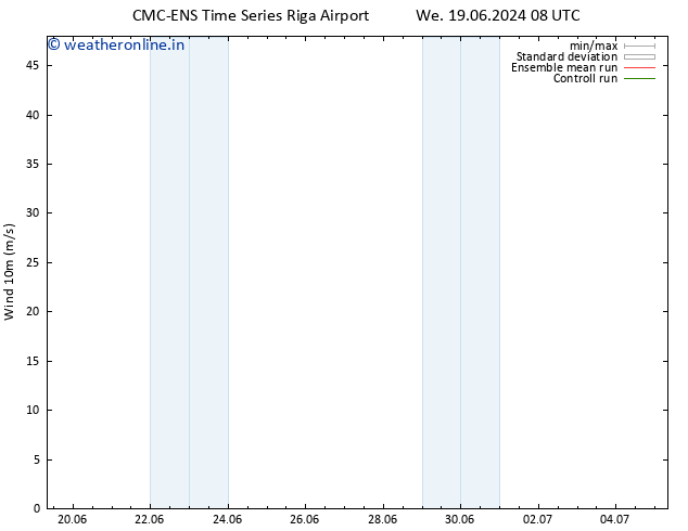 Surface wind CMC TS Tu 25.06.2024 08 UTC
