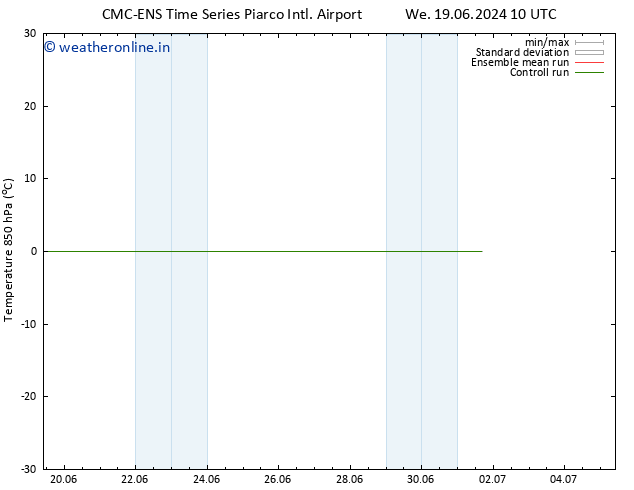 Temp. 850 hPa CMC TS We 26.06.2024 16 UTC