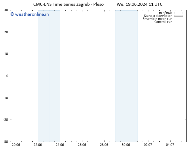 Height 500 hPa CMC TS We 26.06.2024 23 UTC