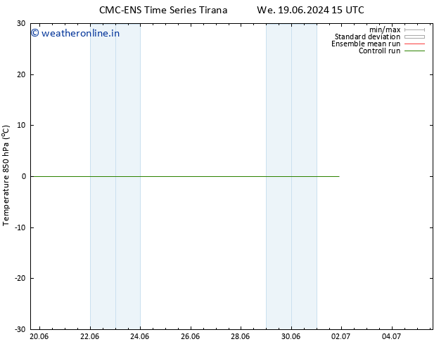 Temp. 850 hPa CMC TS Fr 28.06.2024 03 UTC