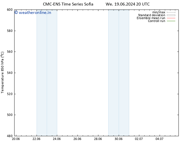 Height 500 hPa CMC TS Sa 22.06.2024 02 UTC