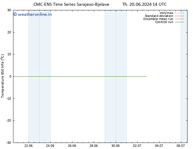 Temp. 850 hPa CMC TS Su 23.06.2024 02 UTC