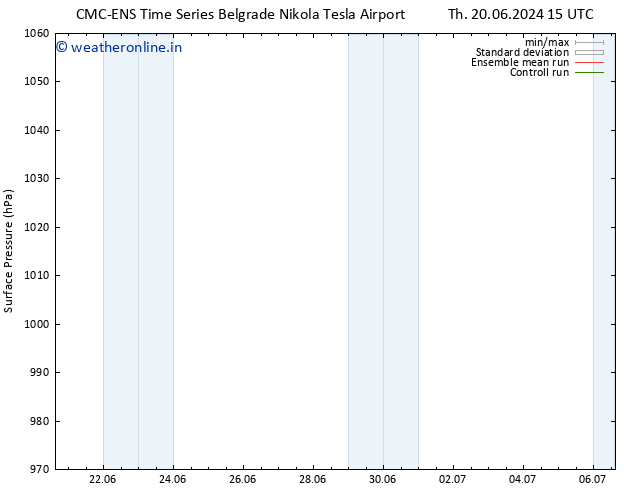 Surface pressure CMC TS Th 20.06.2024 21 UTC