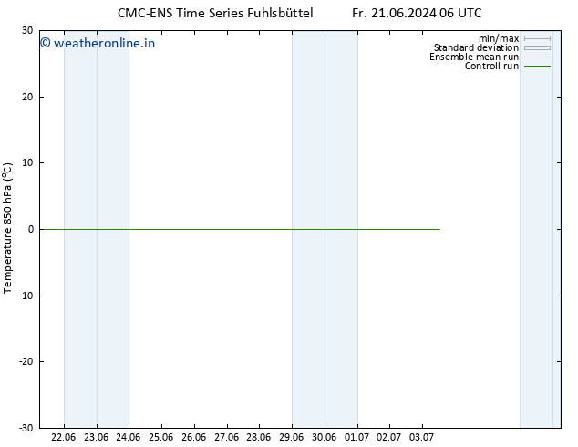 Temp. 850 hPa CMC TS Fr 21.06.2024 12 UTC