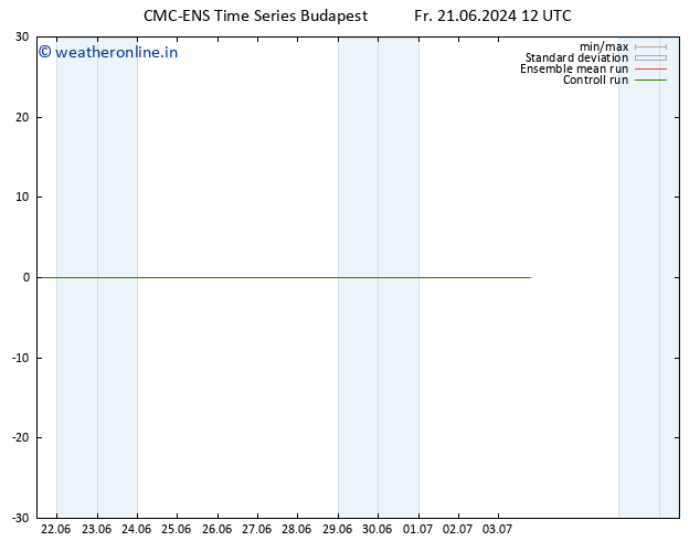 Temperature (2m) CMC TS Sa 22.06.2024 12 UTC